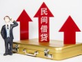 成都急用贷款私人贷款-成都急用私借户不考察-成都急用私借空放不考察