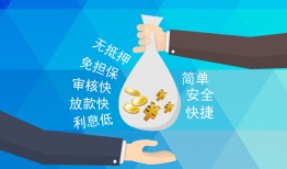成都急用私借空放短借-成都急用小额信用贷款-成都急用线下借钱